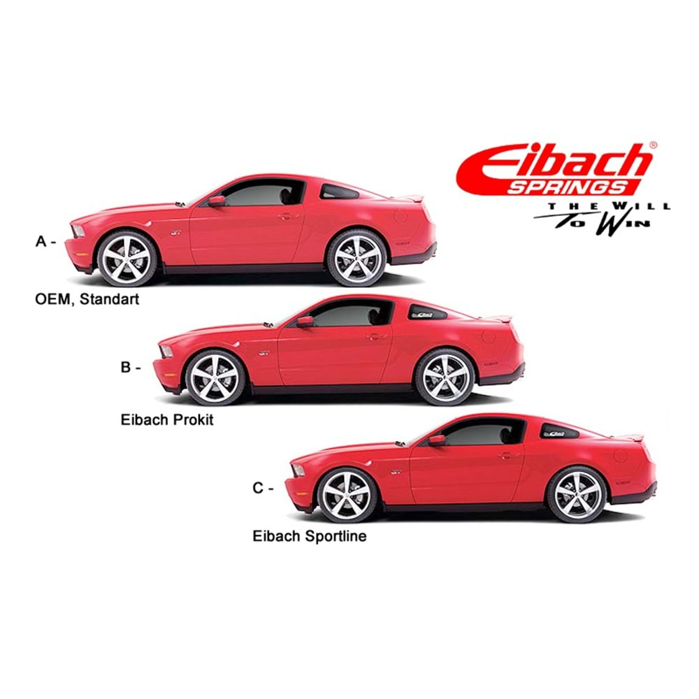 W176 Eibach Prokit Sport Springs 2012-2018 / Front: 15 - Rear: 15 mm