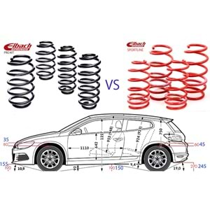 Insignia B Eibach Prokit Sport Springs 2017-up / Front: 30 - Rear: 25 mm